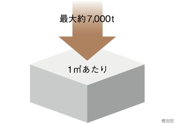 Brillia Tower 上野池之端　100年コンクリート