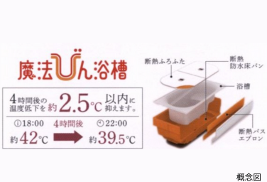 Brillia大井町 The Residence　Ecology　エコ　魔法びん浴槽