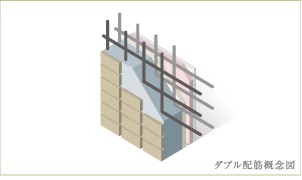 Brillia 東戸塚　ダブル配筋