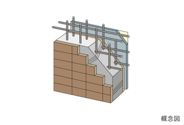 Brillia Tower 八王子　ダブル配筋