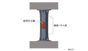 Brillia Tower 横浜東神奈川　履歴系ダンパー