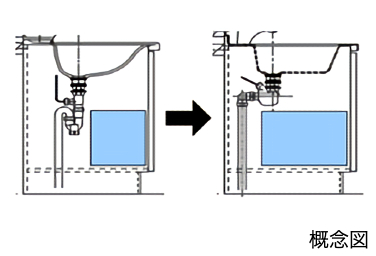 Brillia 東中野ステーションフロント　Powder Room　洗面・トイレ　バックトラップ排水