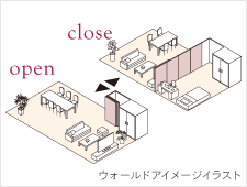 Brillia 大山 Park Front　Comfortable　快適性　ウォールドア