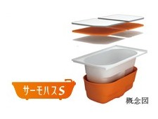 Brillia 大山 Park Front　Bath Room&Powder Room　浴室・洗面　サーモバスS