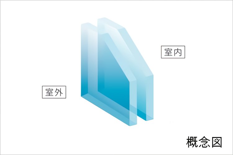 Brillia 久が原　Comfortable　快適性　複層ガラス