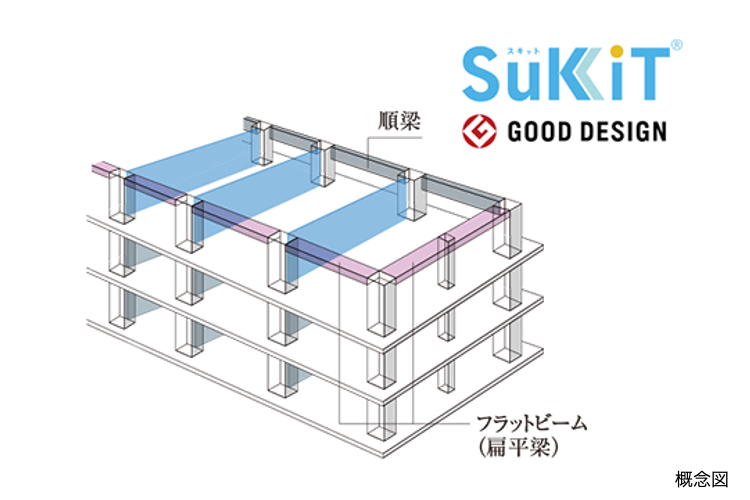Brillia 一番町　開放感の高い住空間×免震構造を叶える 独自の主体構造「Sulatto1」