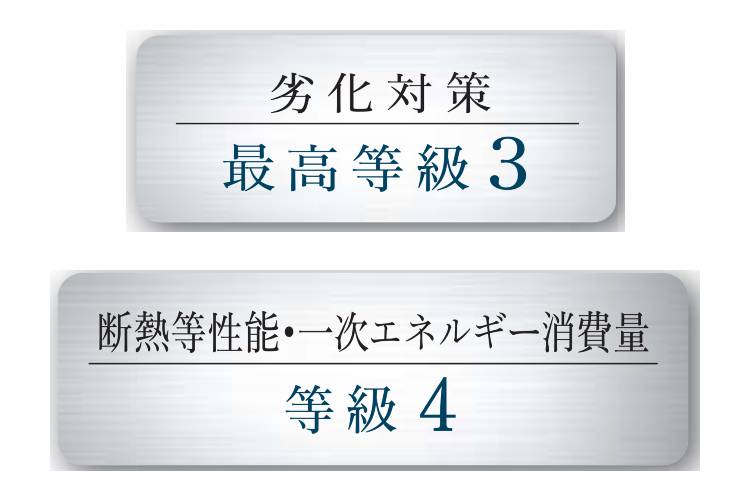 Brillia 浦和仲町　確かな品質
