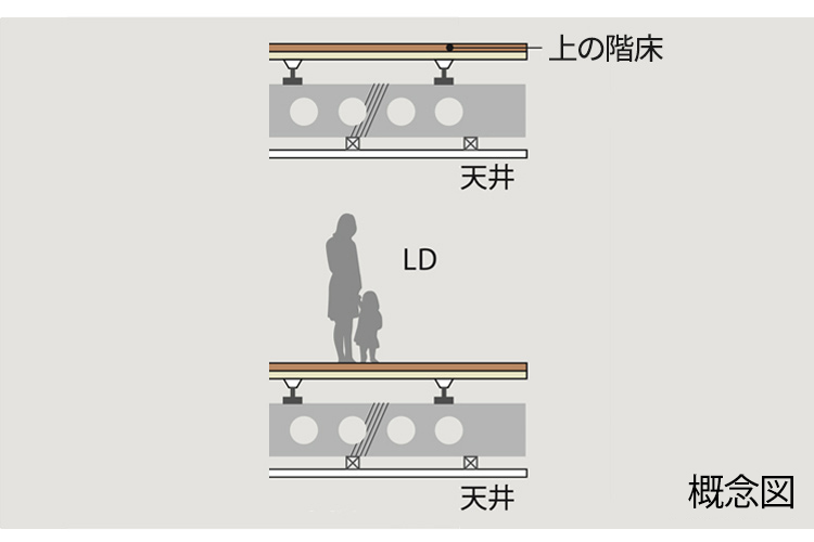 Brillia 高輪 REFIR　二重床・二重天井