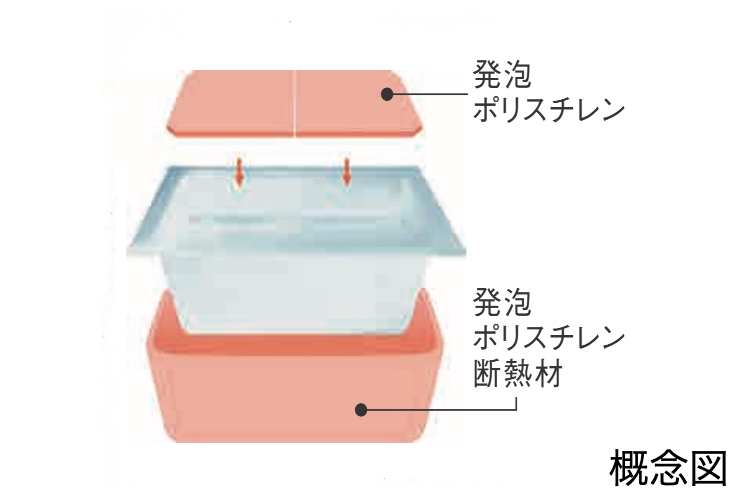 Brillia 品川南大井　Bath Room　浴室　保温浴槽