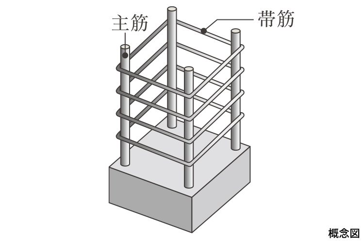 Brillia 東中野 Parkside Hills　溶接閉鎖型フープ筋